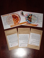 Entire April Spice Box - Parsi